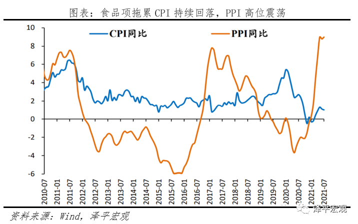 货币宽松窗口逐渐打开  --解读2季度货币政策执行报告