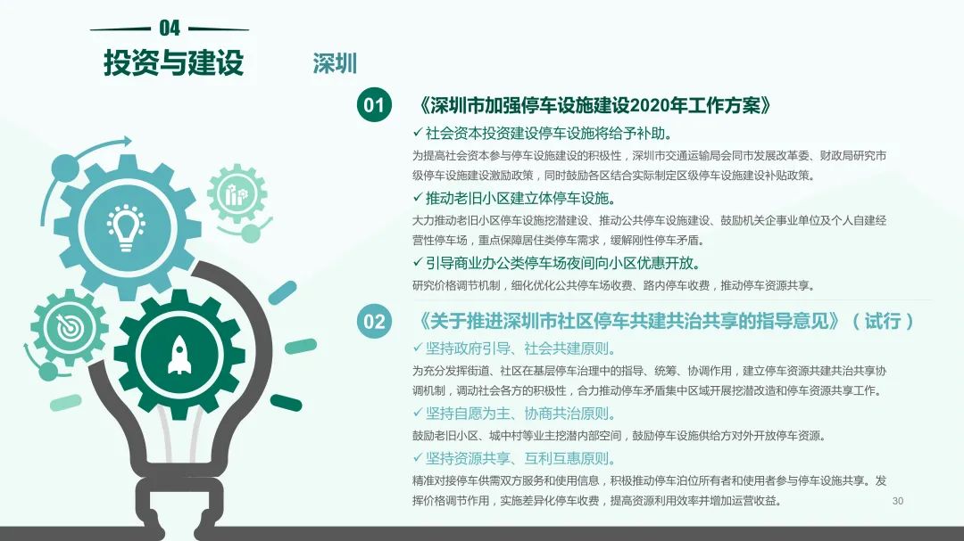 清华同衡联手中国重机协会停车设备工作委员会发布《2020中国停车行业发展白皮书》 清华同衡联手中国重机协会停车设备工作委员会发布《2020中国停车行业发展白皮书》