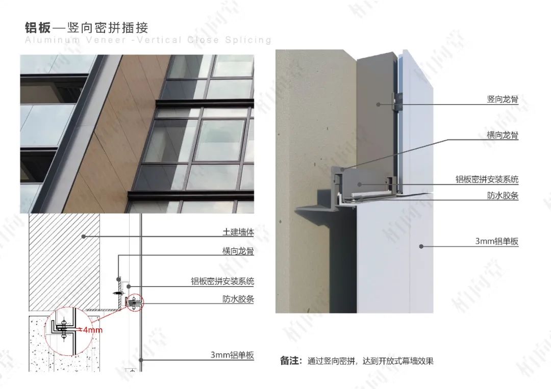 柏向堂 · 材料手册4.0发布