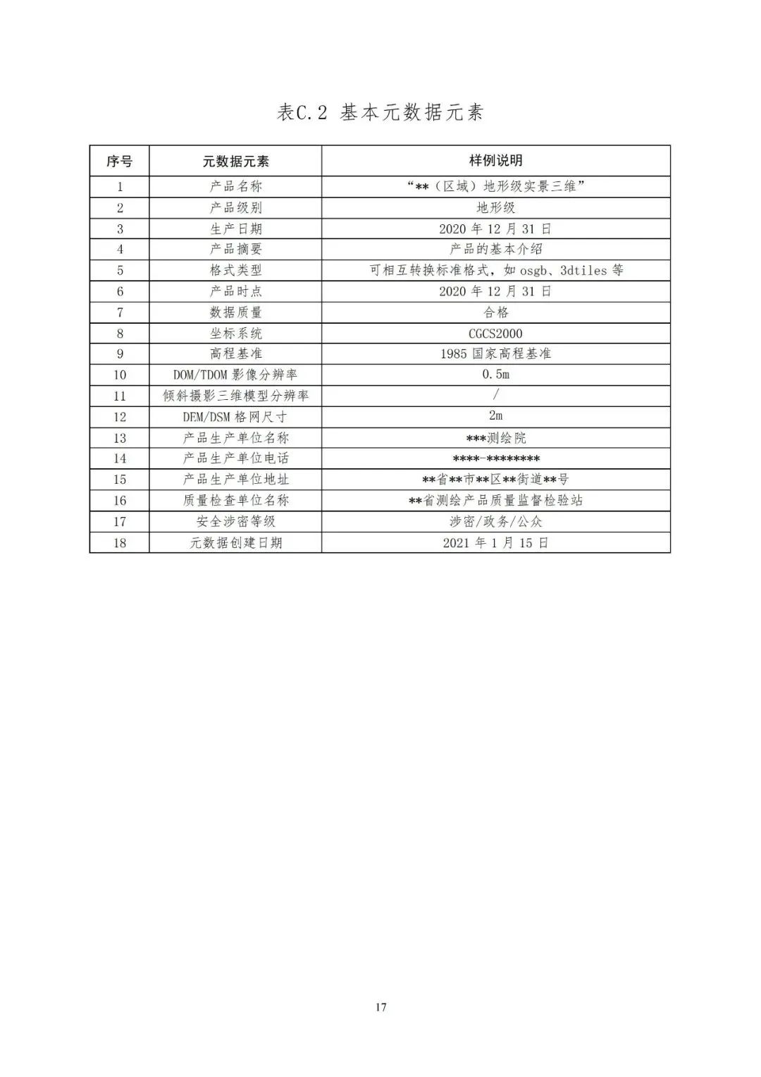 数字中国统一空间基底来了!自然资源部印发实景三维中国建设技术大纲 数字中国统一空间基底来了!自然资源部印发实景三维中国建设技术大纲