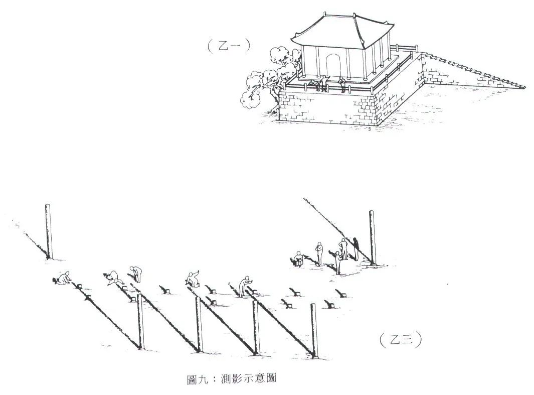 【讲堂实录】第23期:论考古遗产保护利用|杜金鹏 【讲堂实录】第23期:论考古遗产保护利用|杜金鹏