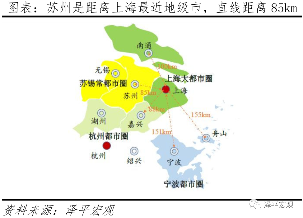 苏州为什么成为最强地级市？