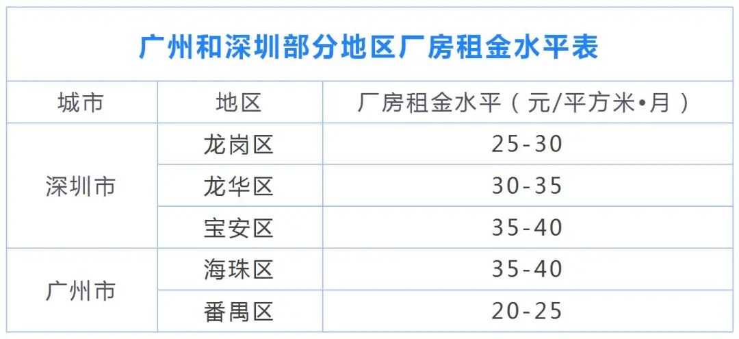 东莞产业发展活力从何而来——东莞企业调研实录 东莞产业发展活力从何而来——东莞企业调研实录