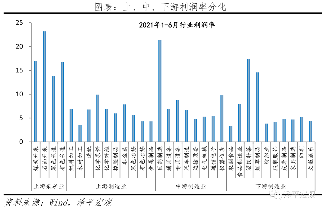 730政治局会议传递重大信号