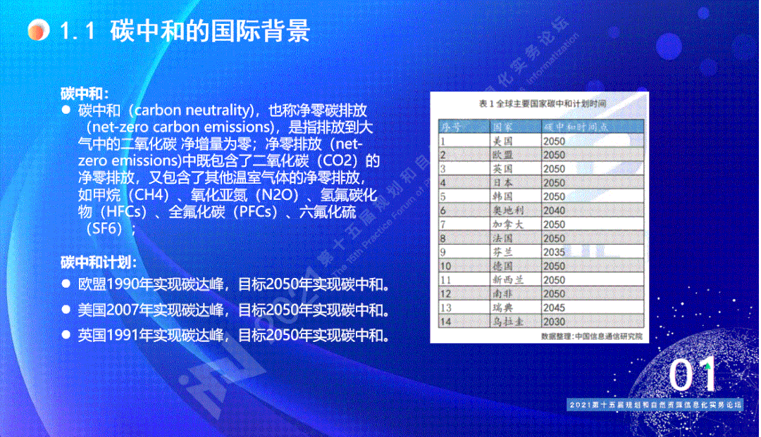 从“工具支持”到“内容创新”——智慧城市空间设计