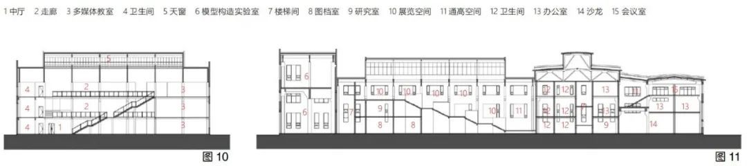 “不确定”的遗产再生策略 ——内蒙古工业大学建筑馆改造设计再思考