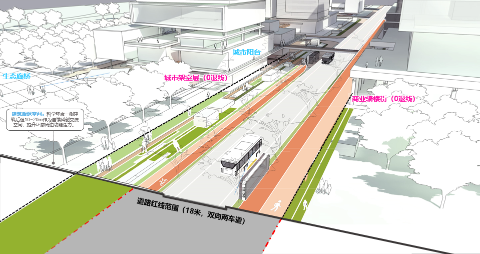 深圳新远见：光明科学城中心区设计