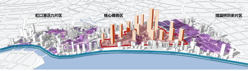探索中心区有机更新发展新路，打造城市新客厅——上海北外滩地区控详规划编制实践