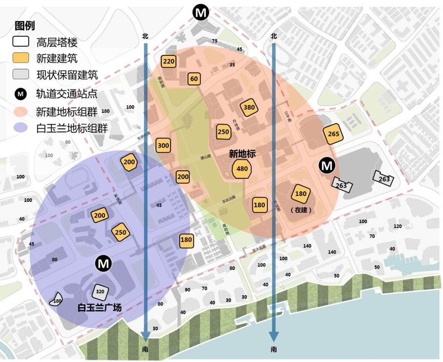 探索中心区有机更新发展新路，打造城市新客厅——上海北外滩地区控详规划编制实践
