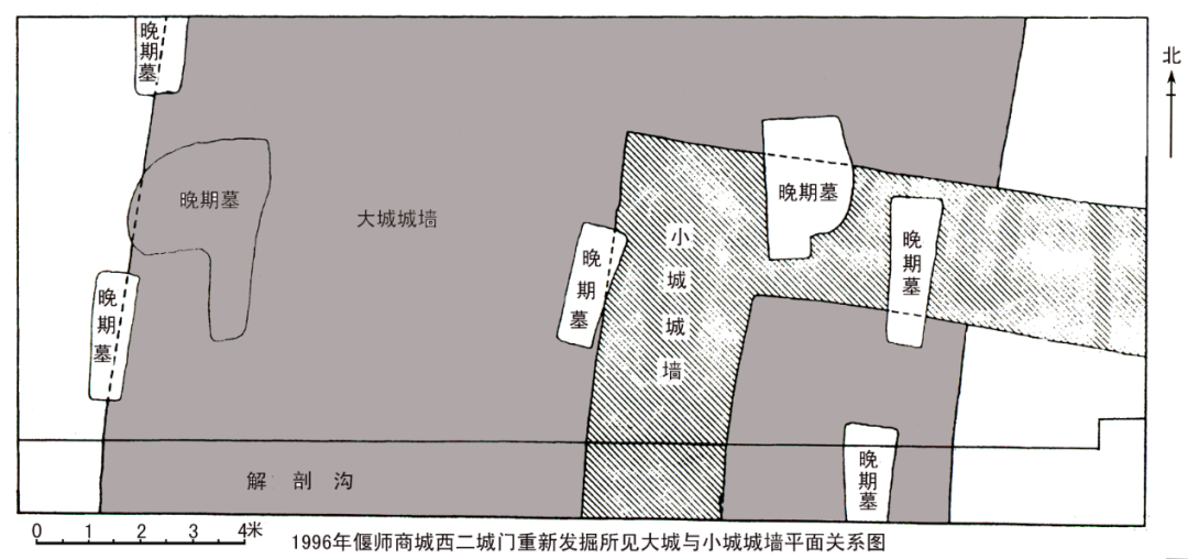 【讲堂实录】第23期:论考古遗产保护利用|杜金鹏 【讲堂实录】第23期:论考古遗产保护利用|杜金鹏