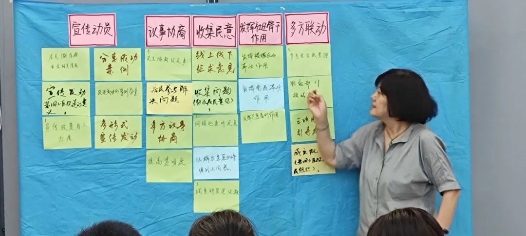 赋能参与式治理 筑牢社区发展基石——老旧小区改造探索新模式 赋能参与式治理 筑牢社区发展基石——老旧小区改造探索新模式