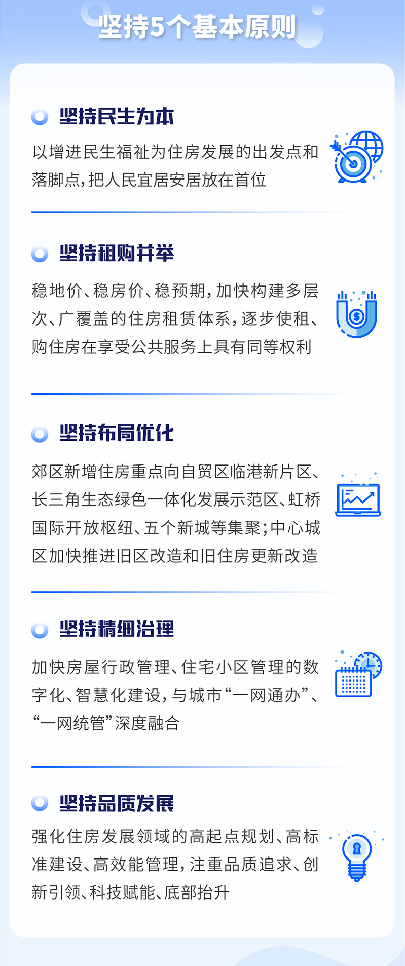 重点发展租赁住房、坚持租购并举!《上海市住房发展“十四五”规划》发布 重点发展租赁住房、坚持租购并举!《上海市住房发展“十四五”规划》发布