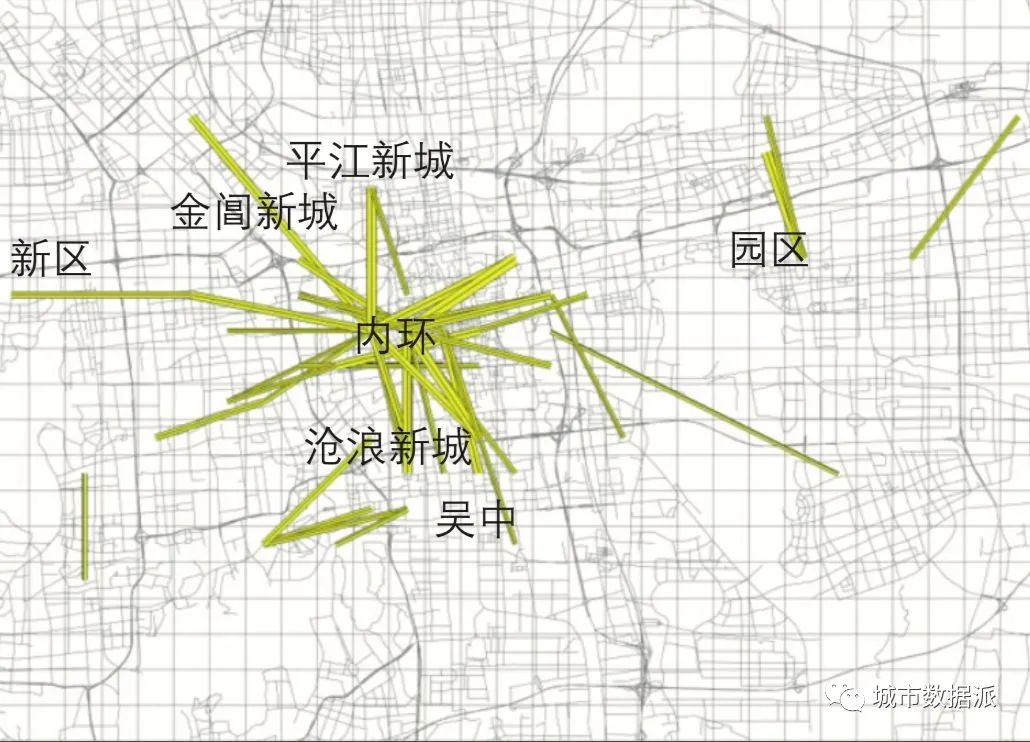 基于大数据的公共汽车主干线识别方法：苏州案例丨城市数据派