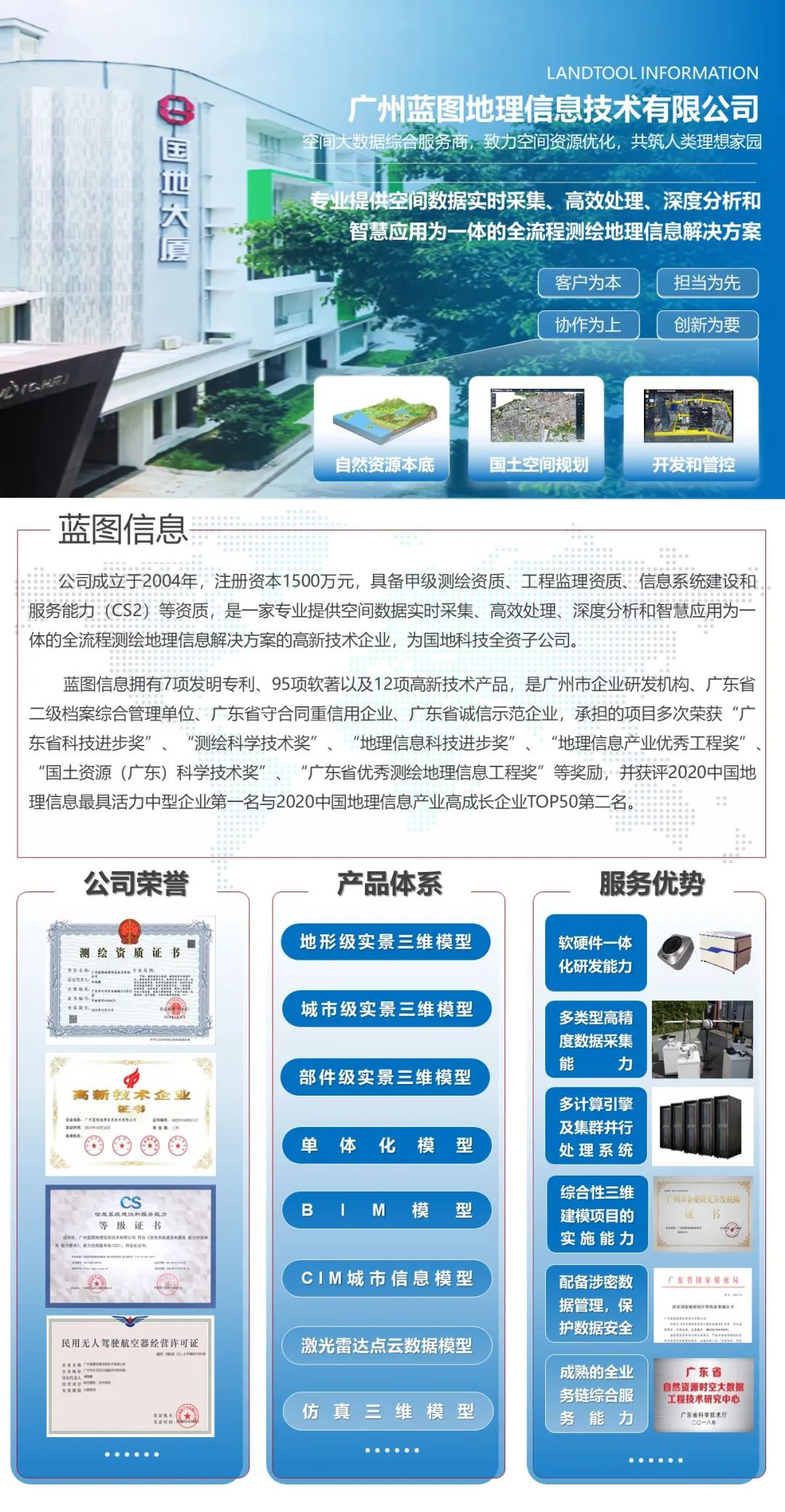 一张图解读《实景三维中国建设技术大纲(2021版)》