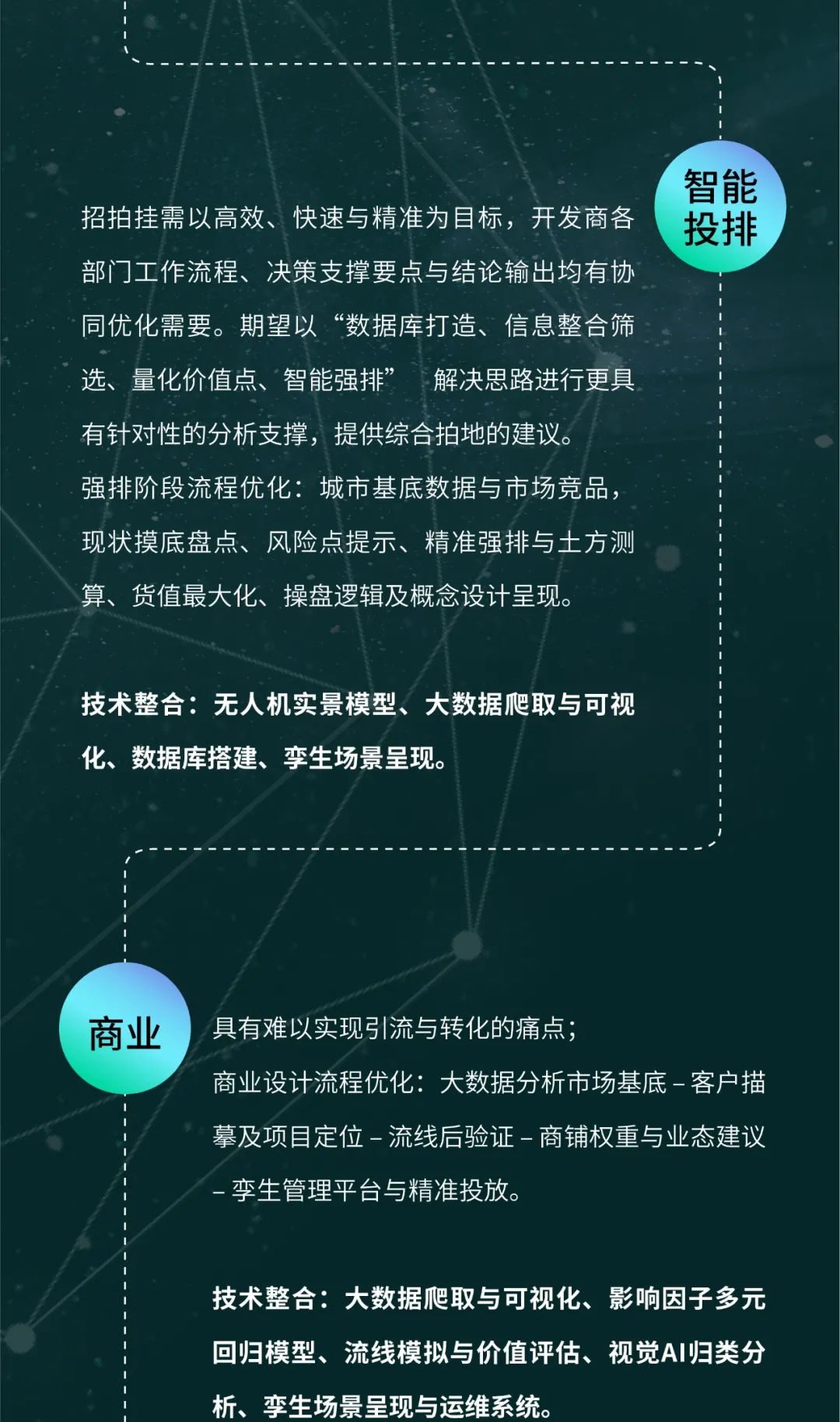 建筑设计全产业链:全生命周期数字化设计,营造智慧未来 建筑设计全产业链:全生命周期数字化设计,营造智慧未来