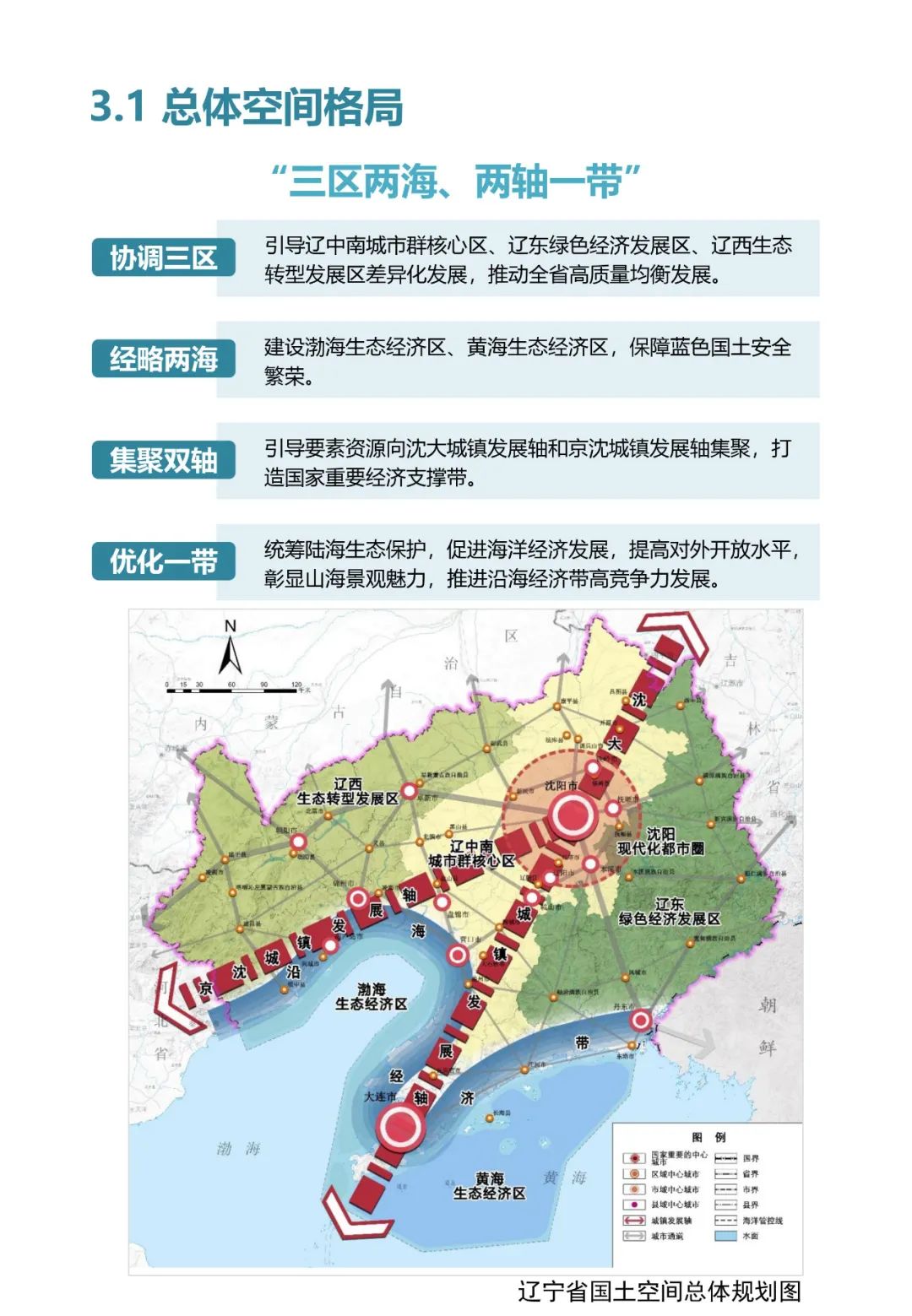 关于公开征集《辽宁省国土空间规划（2021—2035年）》（公众征求意见版）建议的公告