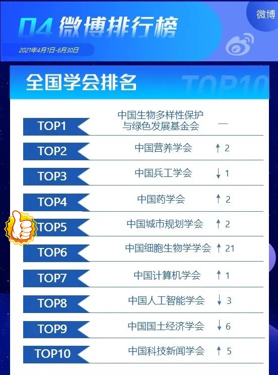 稳！
