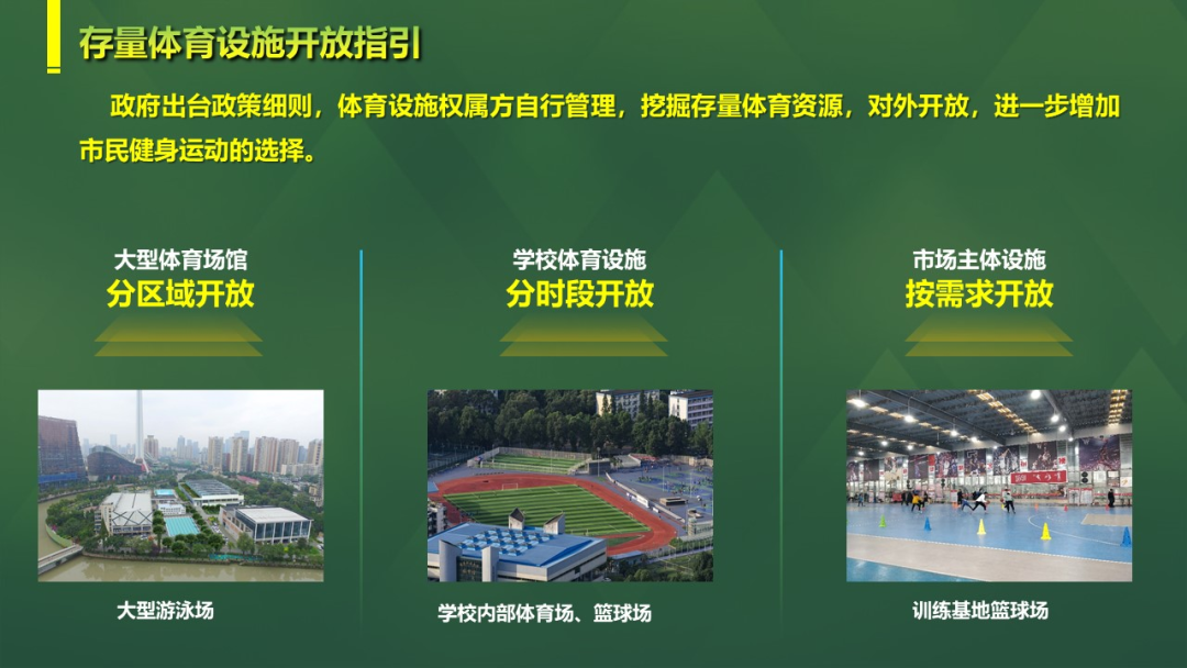 我院承担编制的全国首个家门口运动空间设置导则正式发布