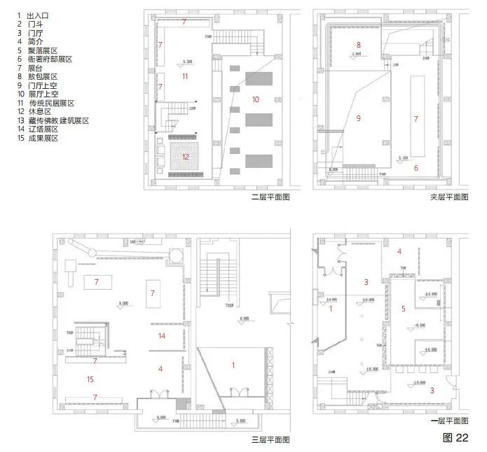 “不确定”的遗产再生策略 ——内蒙古工业大学建筑馆改造设计再思考