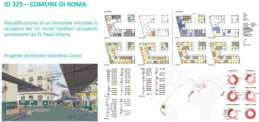 国际资讯 | [意]新一轮国家级城市更新项目/威尼斯禁游轮避免制裁(2021.8)