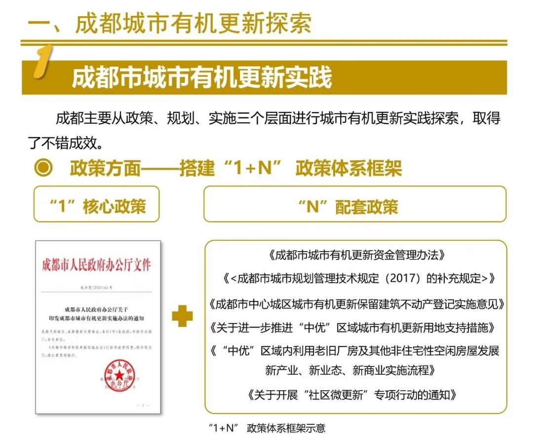 联合发布:成都市“中优”区域城市有机更新总体规划、成都市公园城市有机更新导则 联合发布:成都市“中优”区域城市有机更新总体规划、成都市公园城市有机更新导则