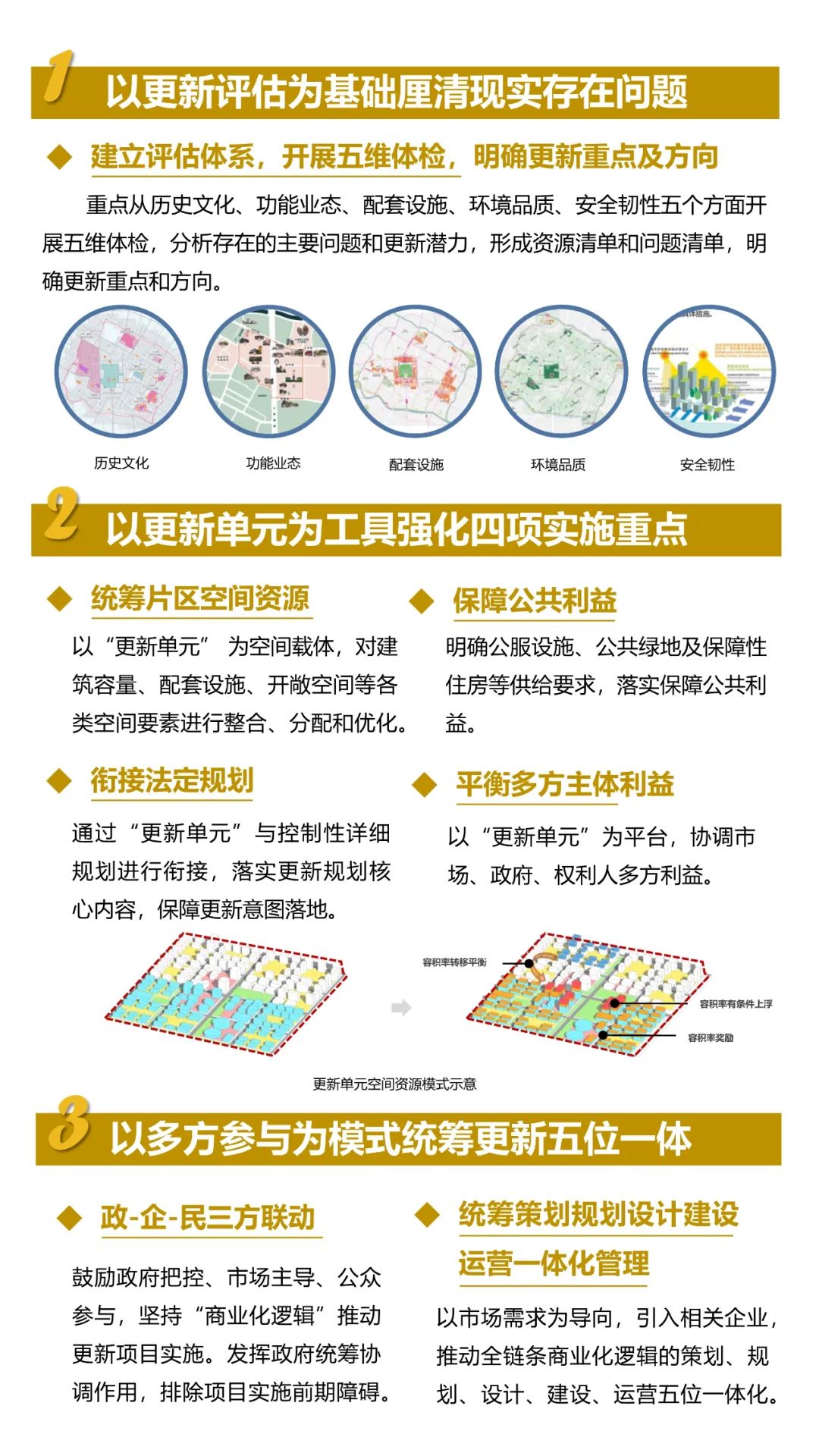联合发布:成都市“中优”区域城市有机更新总体规划、成都市公园城市有机更新导则 联合发布:成都市“中优”区域城市有机更新总体规划、成都市公园城市有机更新导则