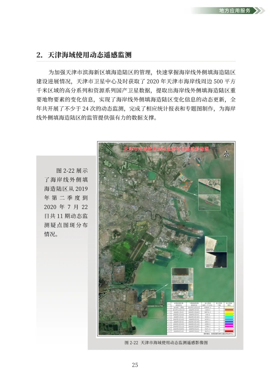 自然资源部发布2020年卫星遥感应用报告