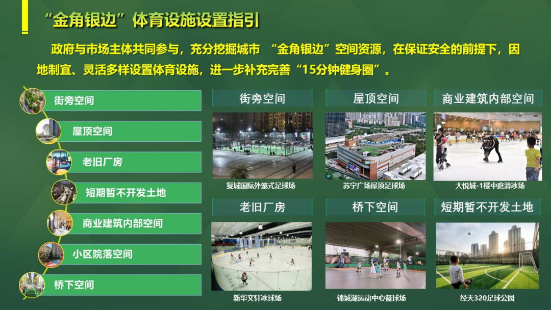 我院承担编制的全国首个家门口运动空间设置导则正式发布