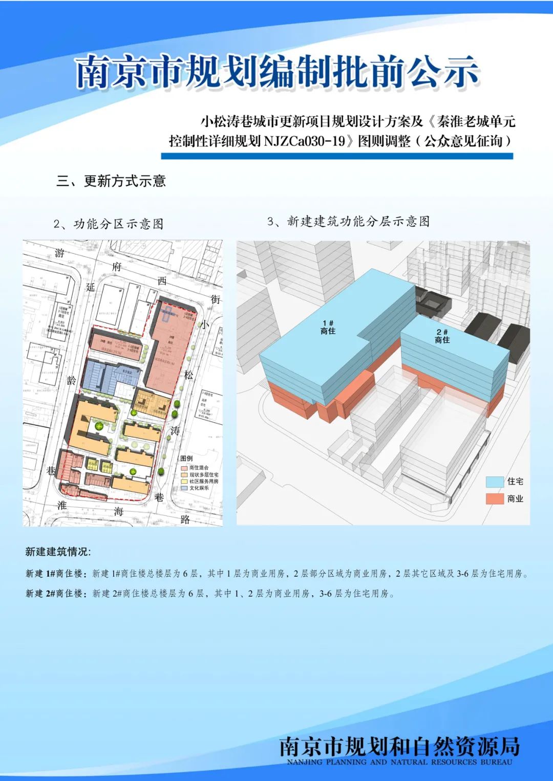 小松涛巷城市更新项目将这么建