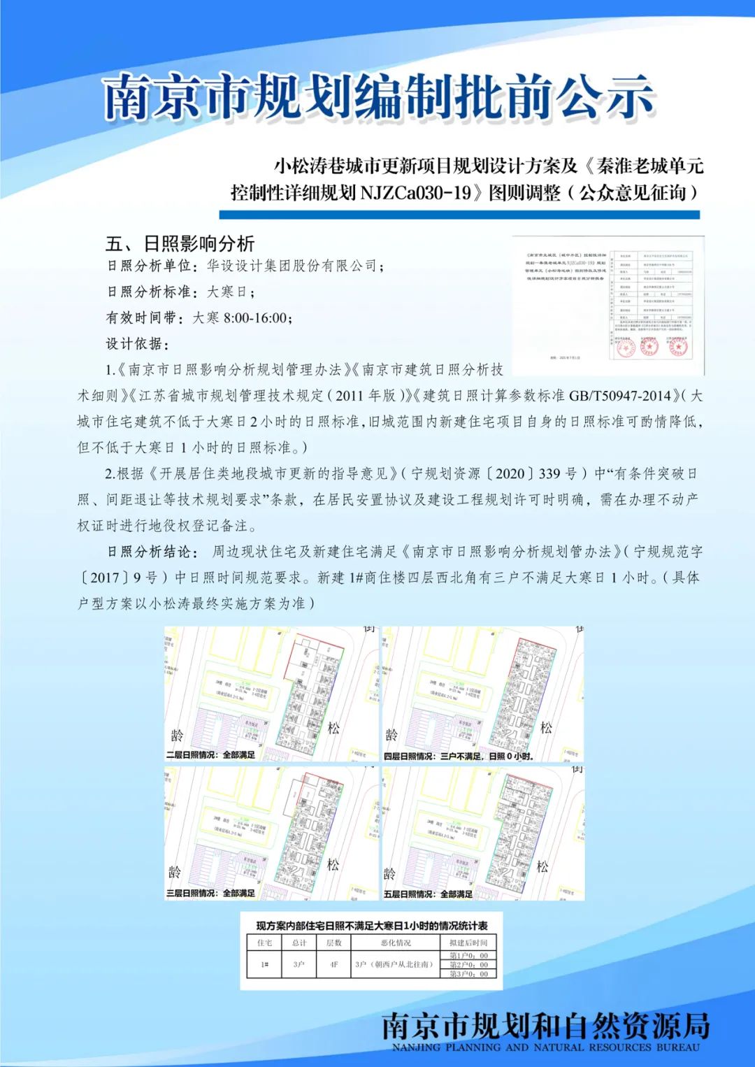 小松涛巷城市更新项目将这么建