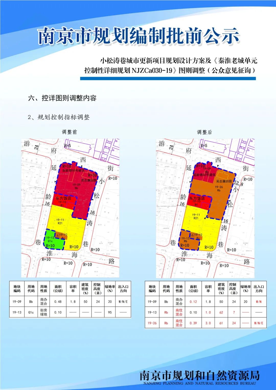 小松涛巷城市更新项目将这么建