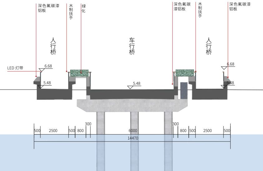 上海徐汇区城市更新实践:迈向一种共享街区 上海徐汇区城市更新实践:迈向一种共享街区