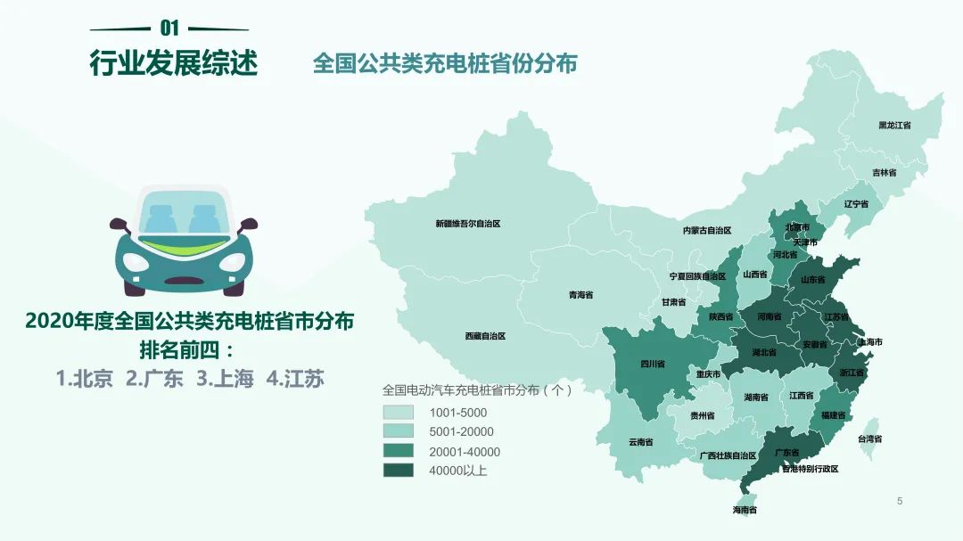 清华同衡联手中国重机协会停车设备工作委员会发布《2020中国停车行业发展白皮书》 清华同衡联手中国重机协会停车设备工作委员会发布《2020中国停车行业发展白皮书》