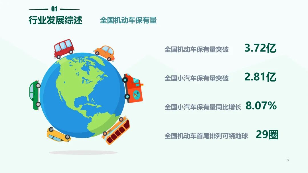 清华同衡联手中国重机协会停车设备工作委员会发布《2020中国停车行业发展白皮书》 清华同衡联手中国重机协会停车设备工作委员会发布《2020中国停车行业发展白皮书》