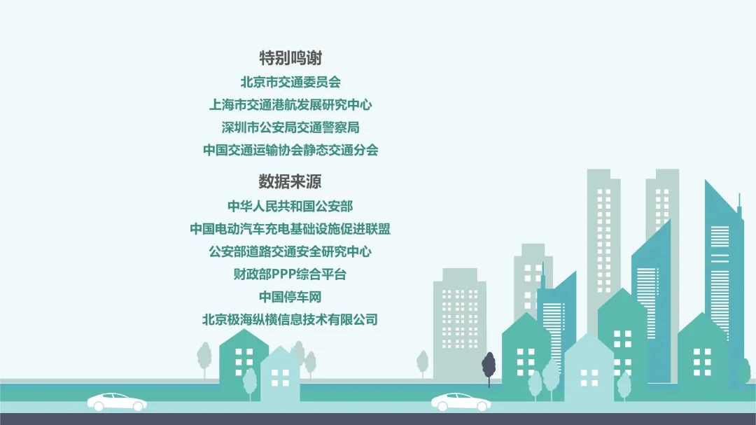 清华同衡联手中国重机协会停车设备工作委员会发布《2020中国停车行业发展白皮书》 清华同衡联手中国重机协会停车设备工作委员会发布《2020中国停车行业发展白皮书》