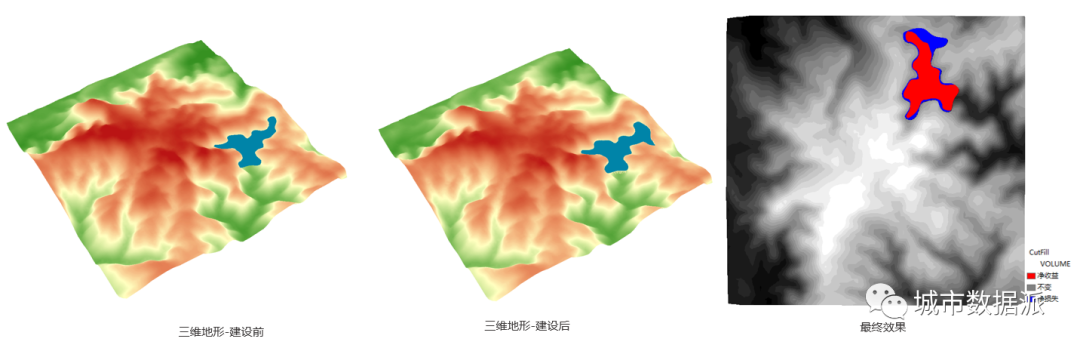 今晚开课！学完【GIS数据工作流】课程后，我能做出怎样的成果？丨城市数据派