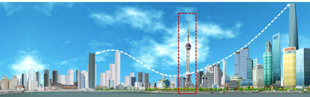 探索中心区有机更新发展新路，打造城市新客厅——上海北外滩地区控详规划编制实践