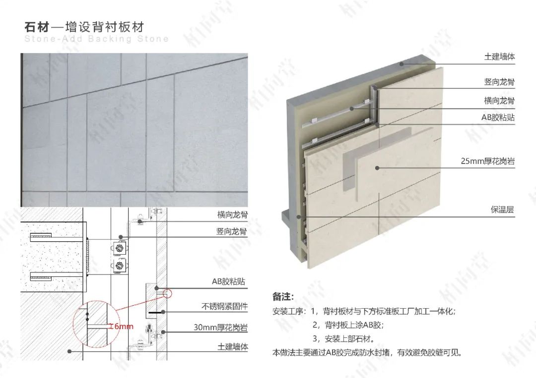 柏向堂 · 材料手册4.0发布