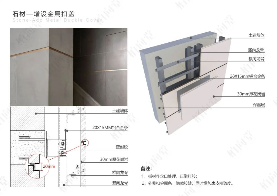 柏向堂 · 材料手册4.0发布