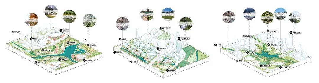 深规院+肃木丁+Savills联合体赢得无锡梁溪科技城概念规划与核心区城市设计国际咨询第一名 深规院+肃木丁+Savills联合体赢得无锡梁溪科技城概念规划与核心区城市设计国际咨询第一名