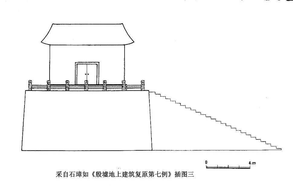 【讲堂实录】第23期:论考古遗产保护利用|杜金鹏 【讲堂实录】第23期:论考古遗产保护利用|杜金鹏