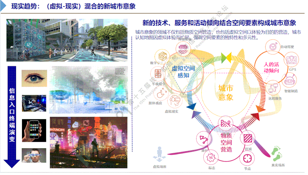 从“工具支持”到“内容创新”——智慧城市空间设计