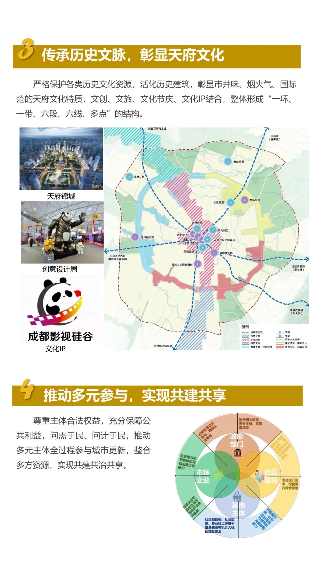 联合发布:成都市“中优”区域城市有机更新总体规划、成都市公园城市有机更新导则 联合发布:成都市“中优”区域城市有机更新总体规划、成都市公园城市有机更新导则