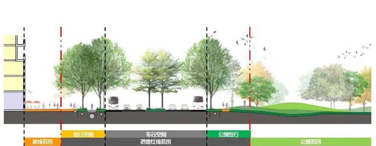 深圳新远见：光明科学城中心区设计