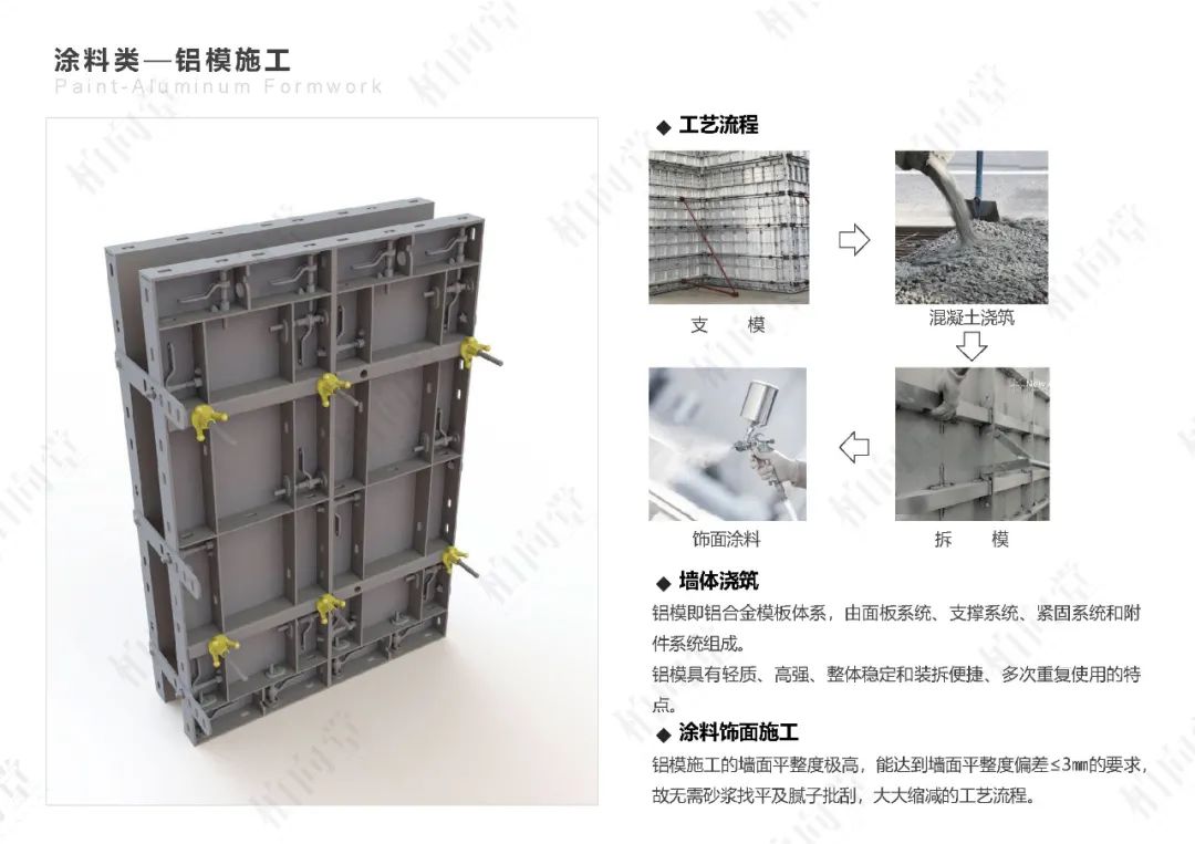 柏向堂 · 材料手册4.0发布