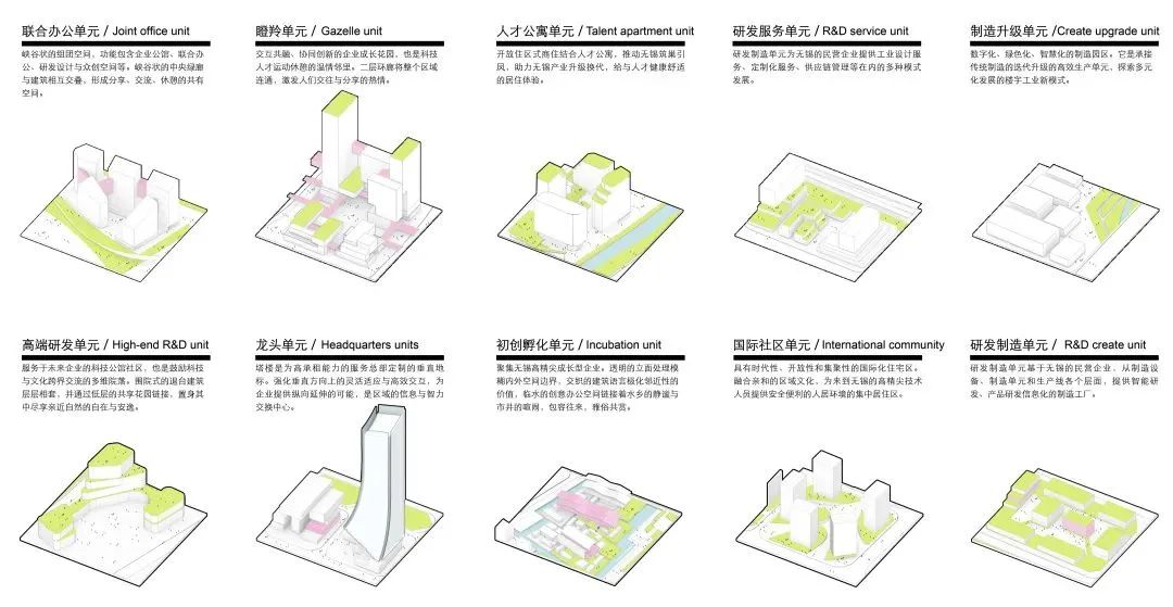 深规院+肃木丁+Savills联合体赢得无锡梁溪科技城概念规划与核心区城市设计国际咨询第一名 深规院+肃木丁+Savills联合体赢得无锡梁溪科技城概念规划与核心区城市设计国际咨询第一名