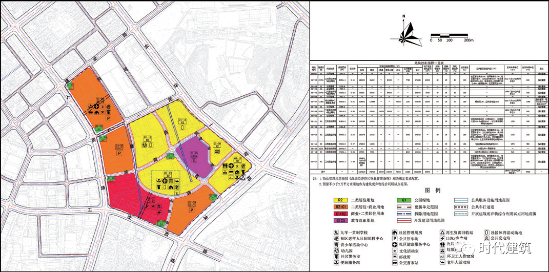 深圳城市更新演进中的治理转型与制度响应：基于“成本—收益”的视角