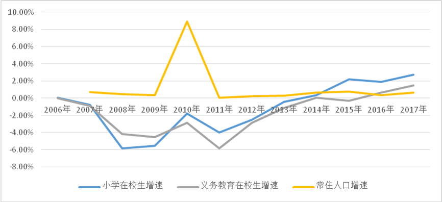 中规院北京公司西北地区高质量发展研究中心专栏|复杂地理条件下兰州城市空间发展逻辑与规划应对 中规院北京公司西北地区高质量发展研究中心专栏|复杂地理条件下兰州城市空间发展逻辑与规划应对