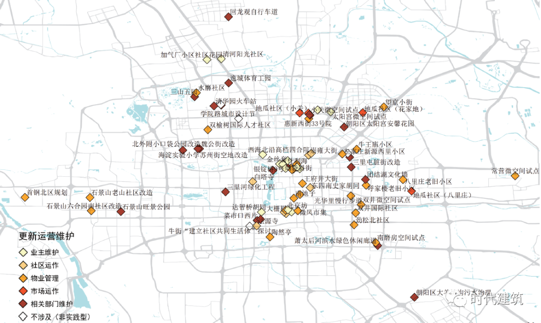 北京街区更新的制度探索与政策优化