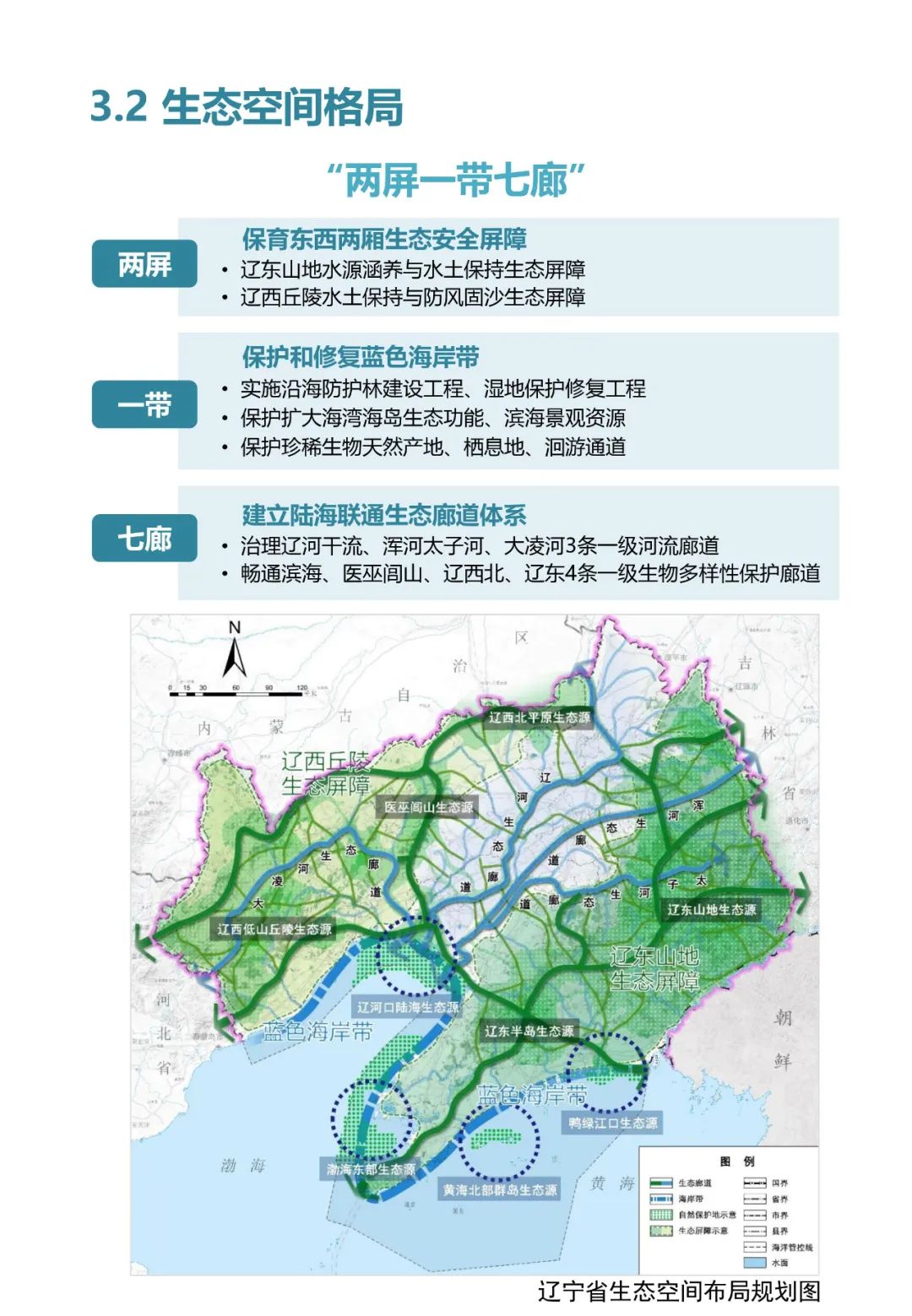 关于公开征集《辽宁省国土空间规划（2021—2035年）》（公众征求意见版）建议的公告